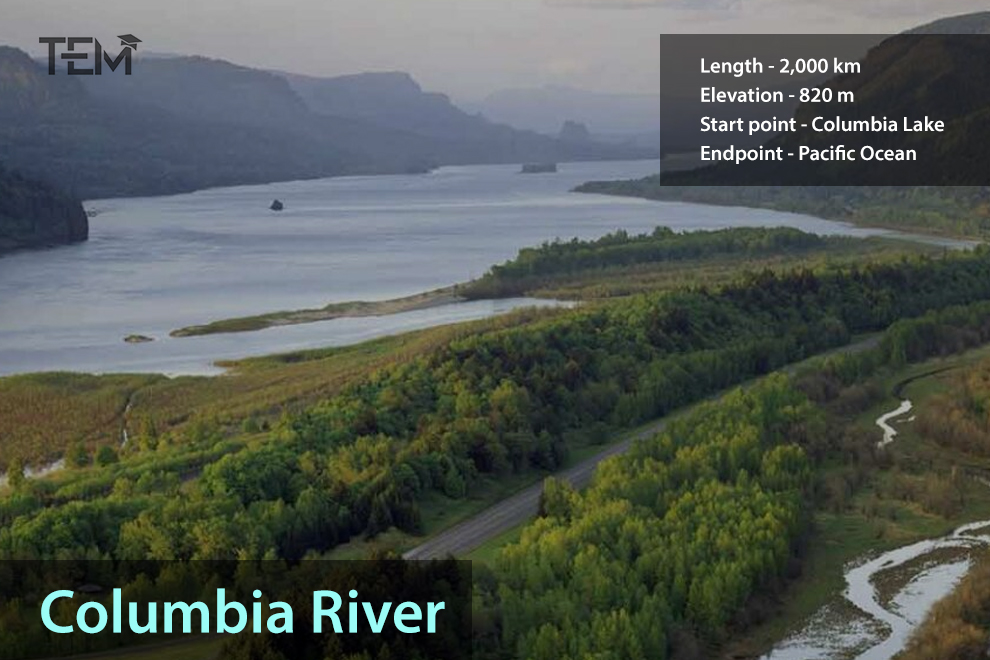 Columbia-River