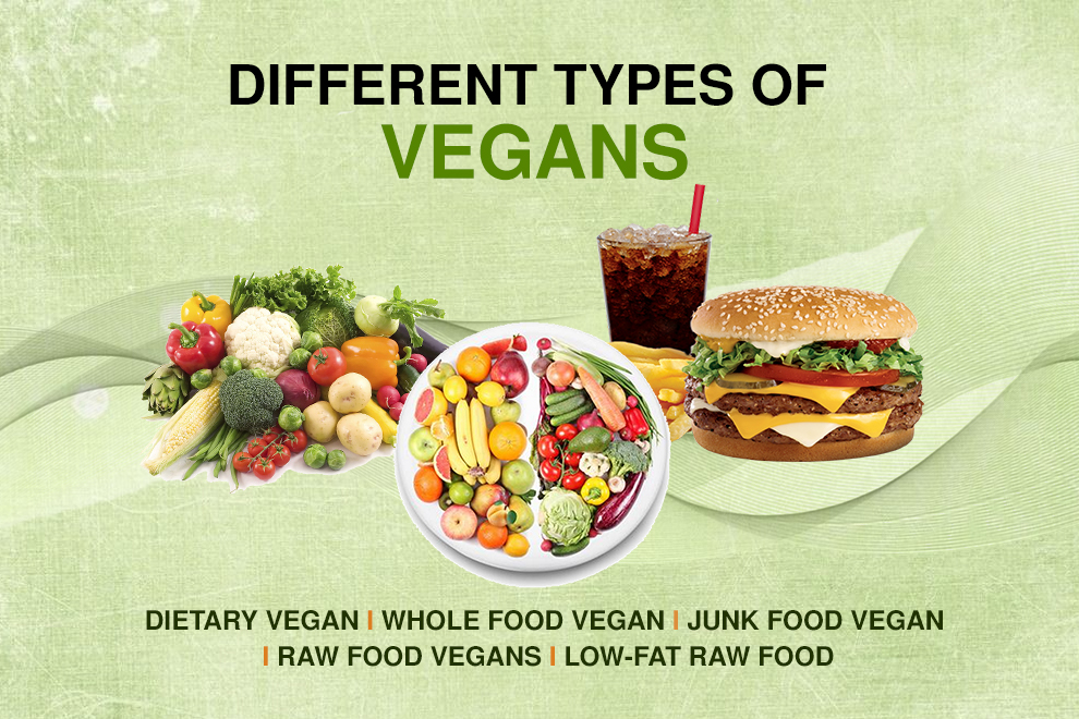 Different-Types-of-Vegans