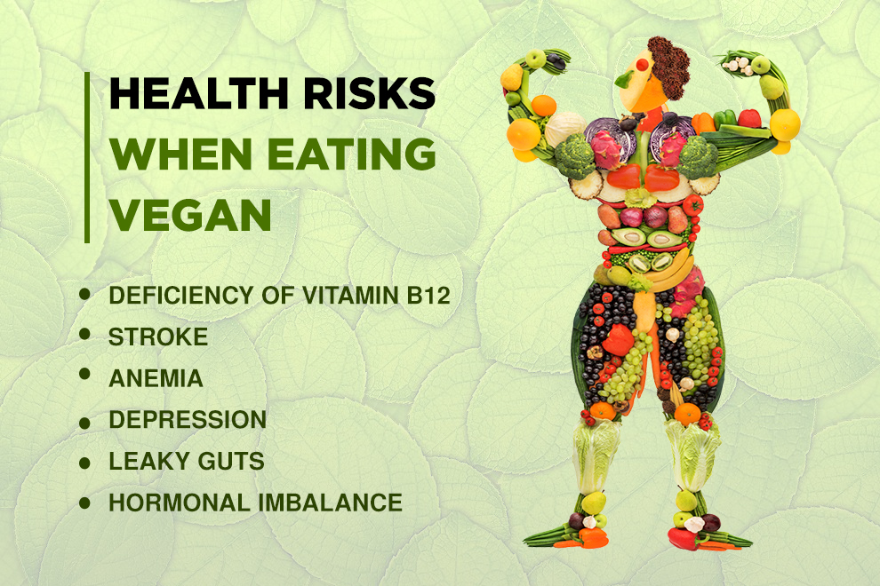 Health-Risks-When-Eating-Vegan