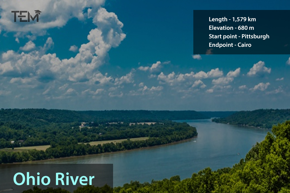 Ohio-River