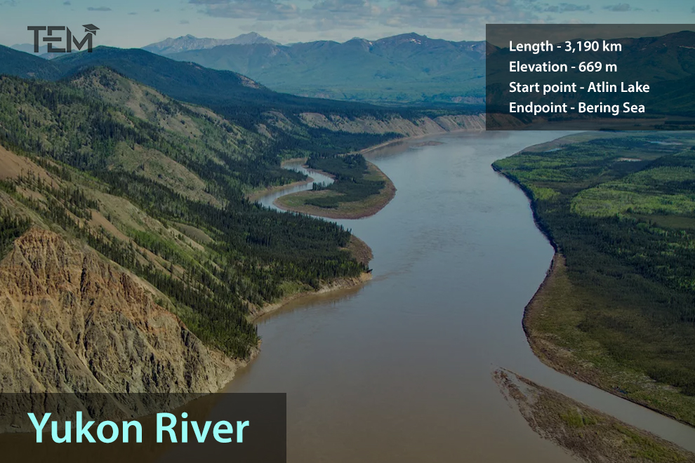 Yukon-River